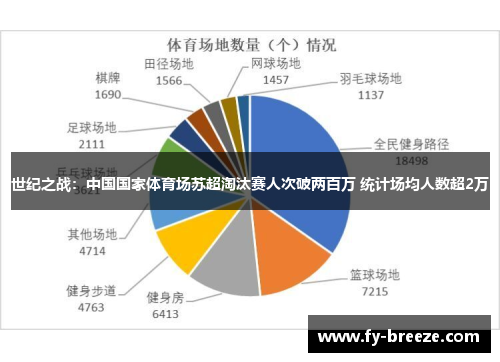 世纪之战：中国国家体育场苏超淘汰赛人次破两百万 统计场均人数超2万
